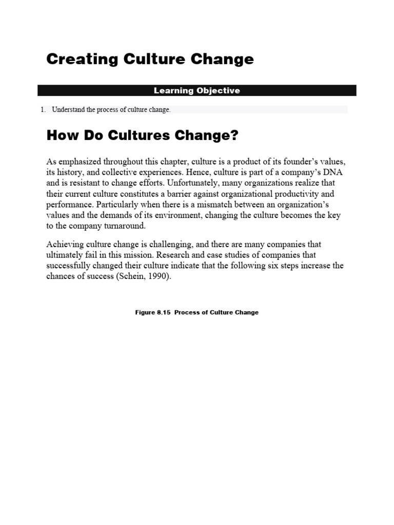 Creating Culture Change | PDF | Change Management | Organizational Culture