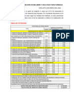 Cotización de Mobiliario