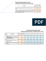 Monitoring Indikator Hiv Aids 2020