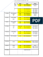 Term 1 Examination Timetable (F4)