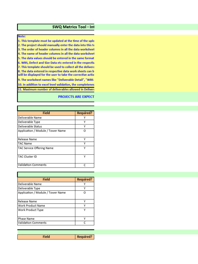SWQ Metrics Data Template Guide | PDF | Microsoft Excel | Computing