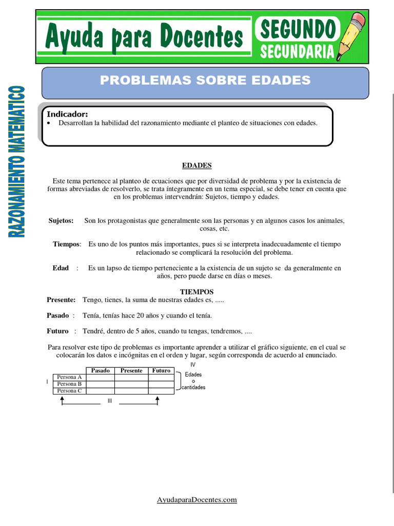 Problemas de Edades para Secundaria | PDF | Ecuaciones | Matemáticas