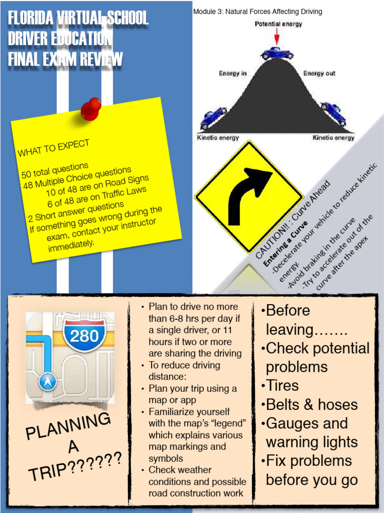 Driver Ed Final Exam Updated PDF Traffic Traffic Collision