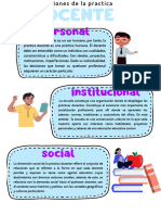 Dimensión de La Practica Docente