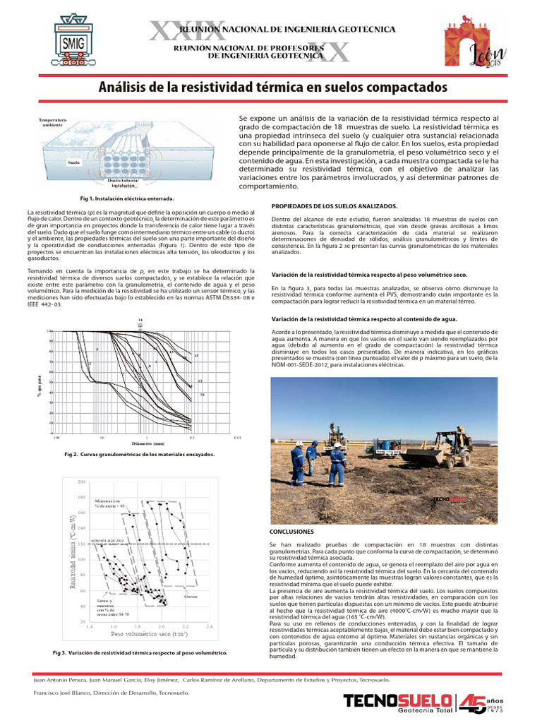 Resistividad suelos compactos pdf calor tuber a transporte de