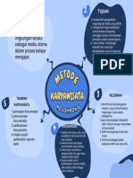 Mind Mapping Karyawisata Kelompok 6