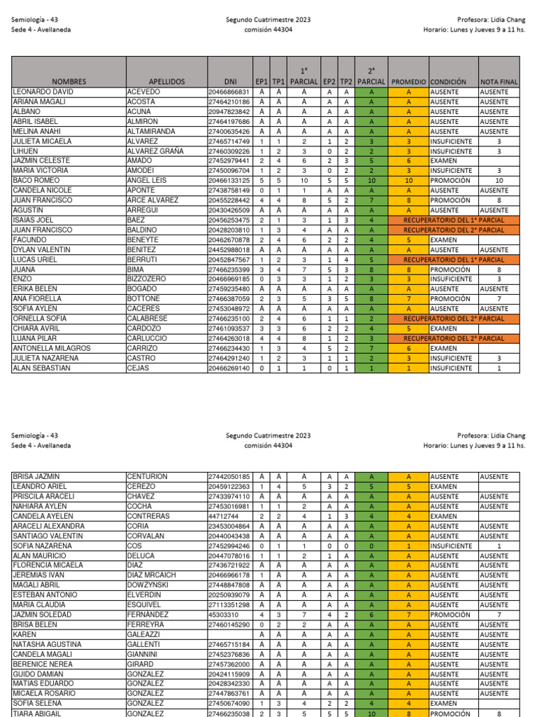 Semiología 2C 2023 44304 Notas Regulares | PDF
