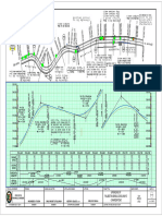 2012 Shop Drawing For Road Construction 7