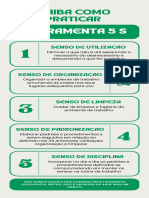 Infográfico ferramenta 5S