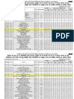 Suchi - A - 22 - 23 Renewal - ShMDRODR & Few Zone VR Road (Less40lac)