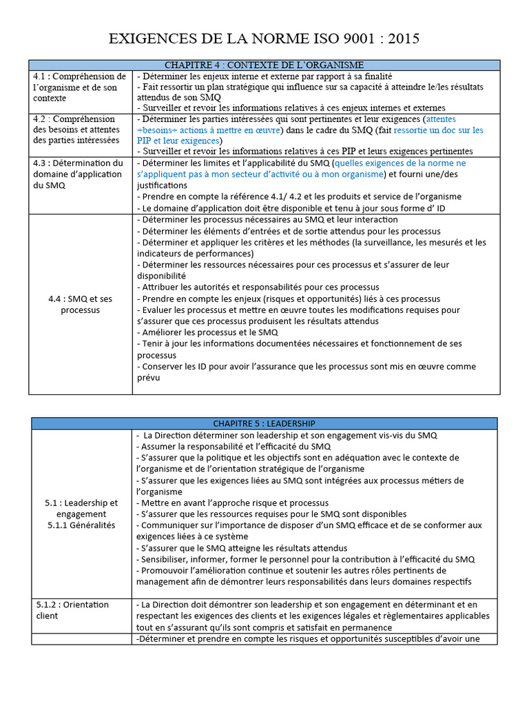 Exigences ISO 9001:2015 et SMQ | PDF | Système de management de la ...