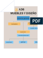 Matriz de Roles y Responsabilidades Medio Ambiente