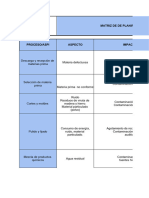 Matriz de Plan de Control Operacional