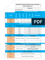 Reporte 21-01-24