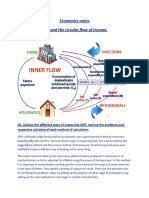 GDP Notes and SoL