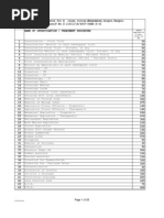 Download CGHS Rate List by kkicha SN70095265 doc pdf