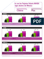 Beneficios de Equipaje Volaris Invex Vuelos Nacionales Es