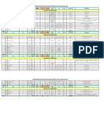 Resultados Leilões de Geração