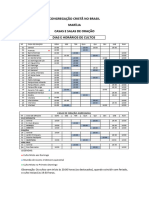 Dias Horarios Cultos-1