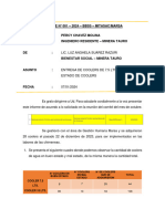 Informe 001 Coolers Adquiridos y Estado Actual