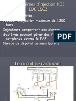 Le Système D'injection HDI