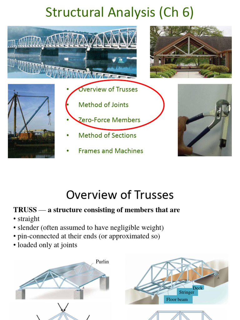Lecture Notes For 6.1-6.3 | PDF | Truss | Structural Analysis