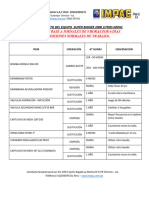 Plan de Mantenimiento - Impac