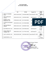 Daftar Hadir SDN 3 Krisak