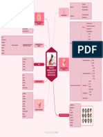 Principios Generales Básicos de Diagnóstico Dermatológico