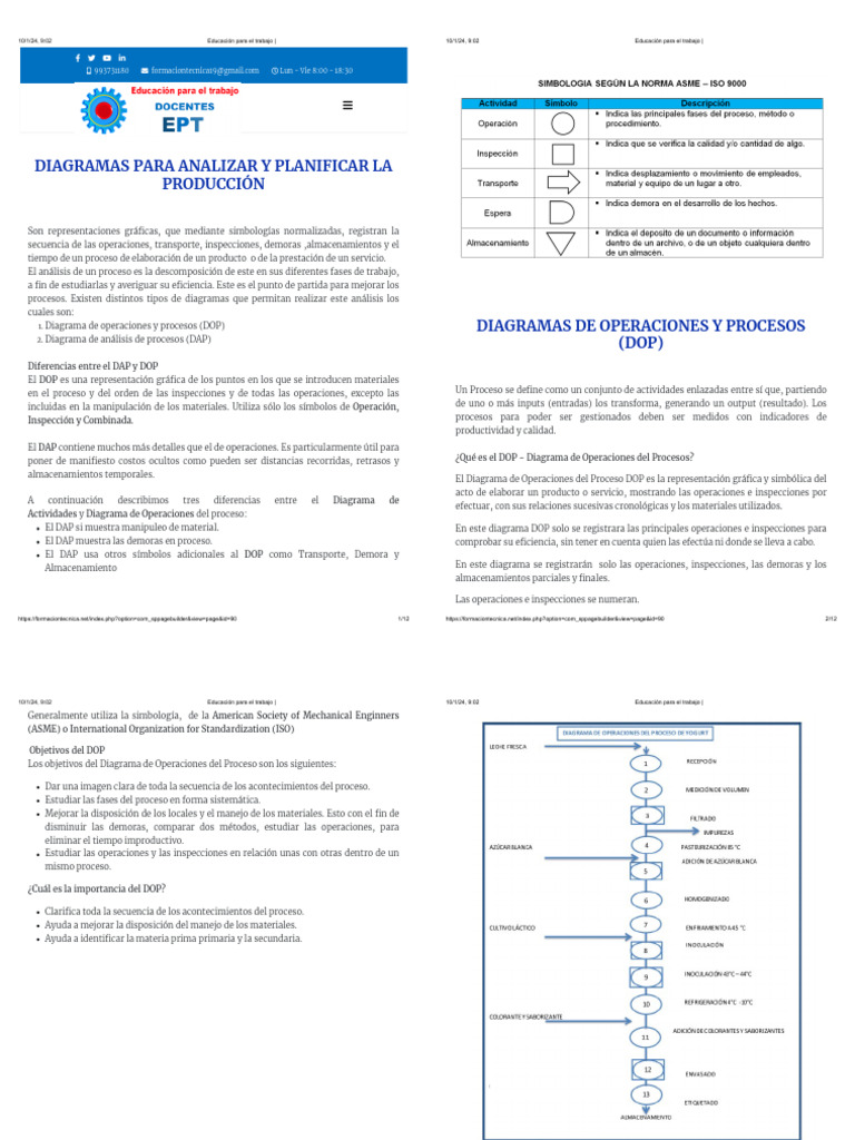 Diagramas DOP y DAP para Procesos | PDF