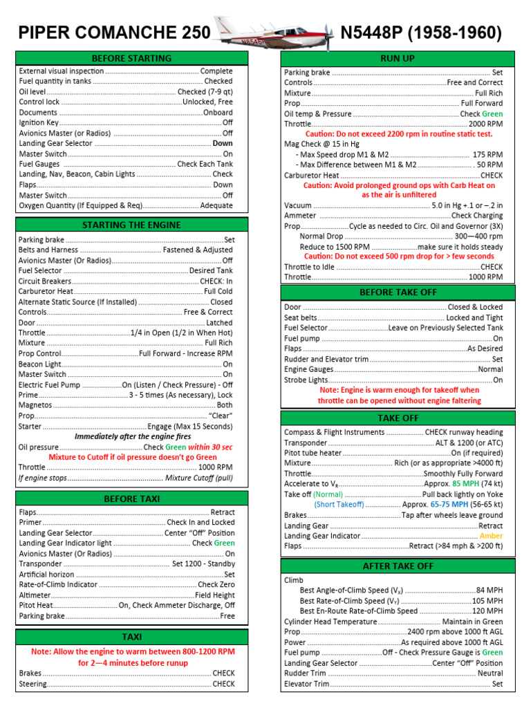 PA-24-250 Comanche Checklist | PDF | Carburetor | Landing Gear