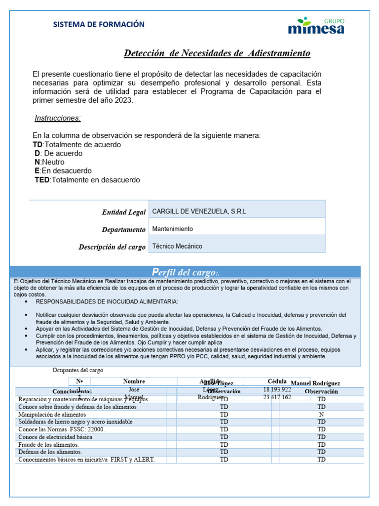 Formato de DNA T.Mecánico Grupo Mimesa | PDF | Herramientas | Seguridad ...