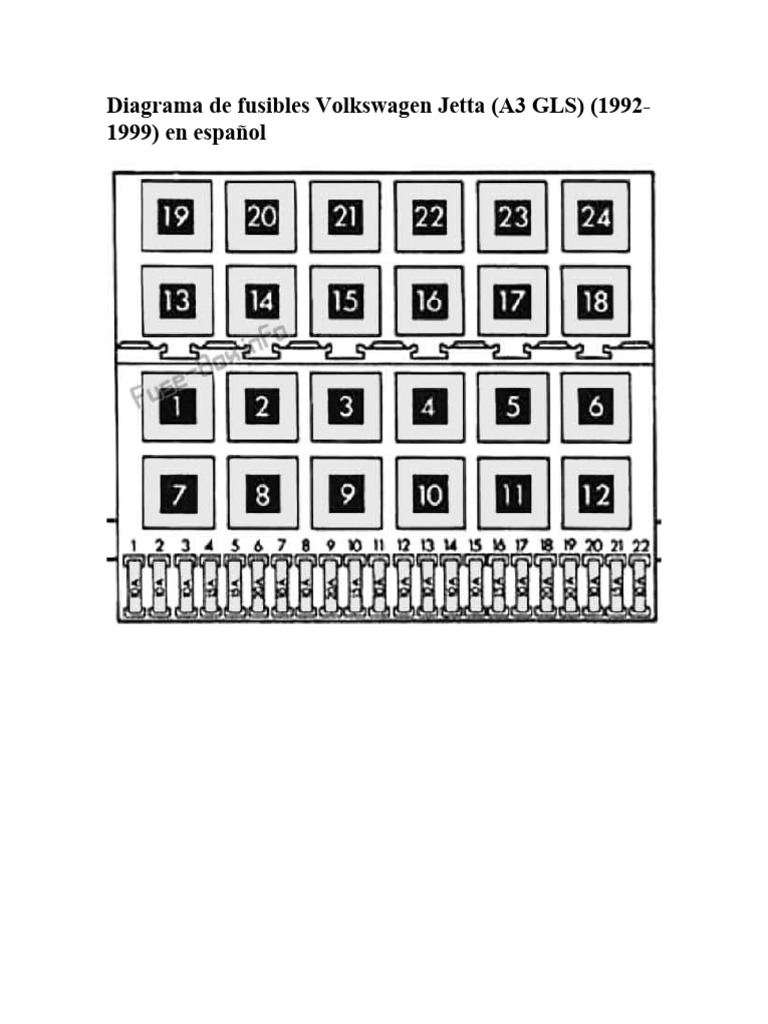 Diagrama de Fusibles Volkswagen Jetta A3 GLS | PDF