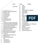 Asignación de Los Fusibles y Relés en El Panel de Instrumentos Diagrama de Fusibles Volkswagen Jetta (A3 GLS) (1992-1999) en Español