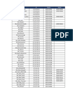 Inventario LAN - WLAN