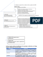 Actividad de Aprendizaje