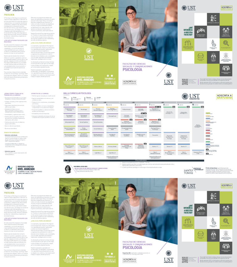 Malla Curricular Psicología UST 2025 | PDF | Sicología | Plan de estudios