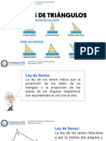 Ley de Los Senos y Cosenos - CES Noviembre 2023