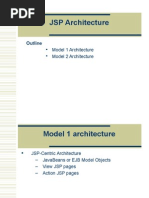 JSP Architecture