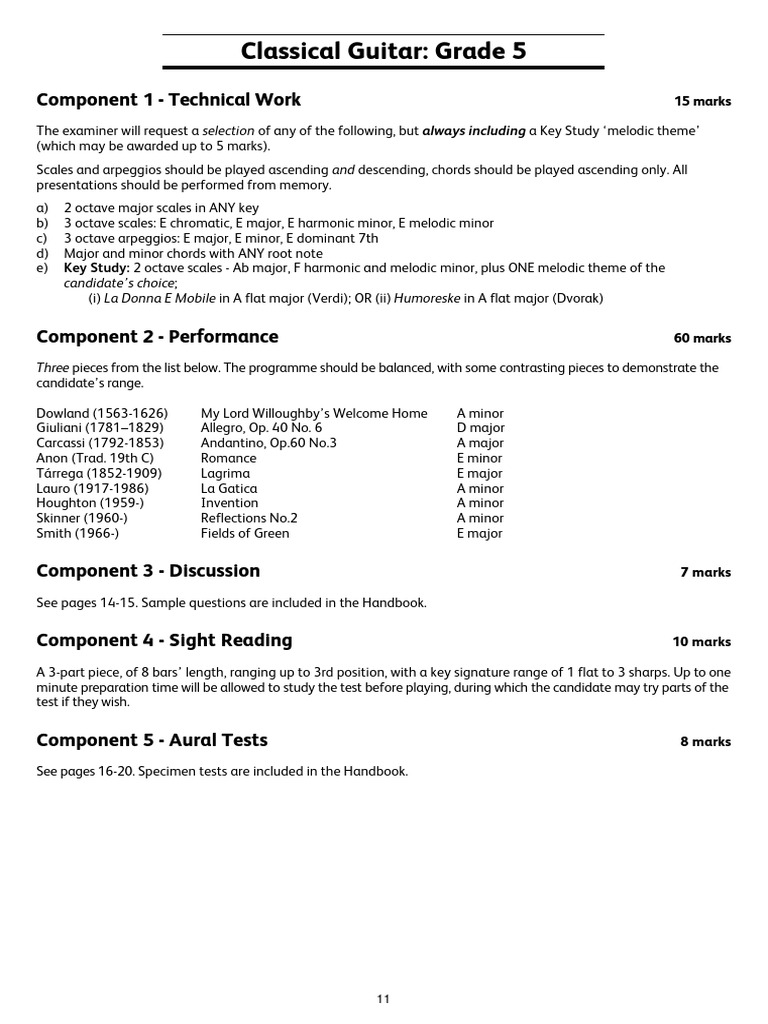 Classical Guitar G5-8 | PDF | Scale (Music) | Minor Scale