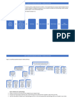 Unit 3 Qualitative Research Method Tutorial Activties