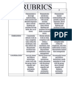 RUBRICS