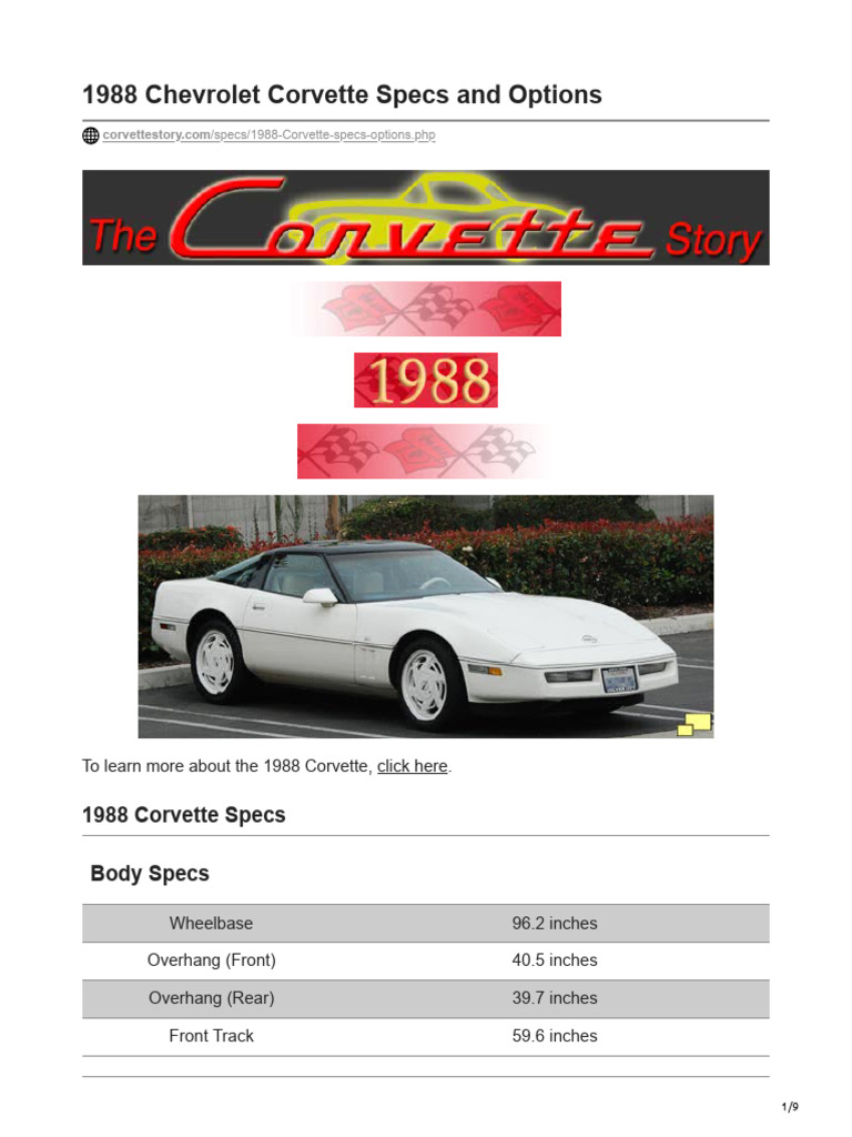 1988 CORVETTE 350 ENGINE SPECS visual data 6