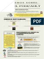 INFOGRAFÍA Michel Foucault