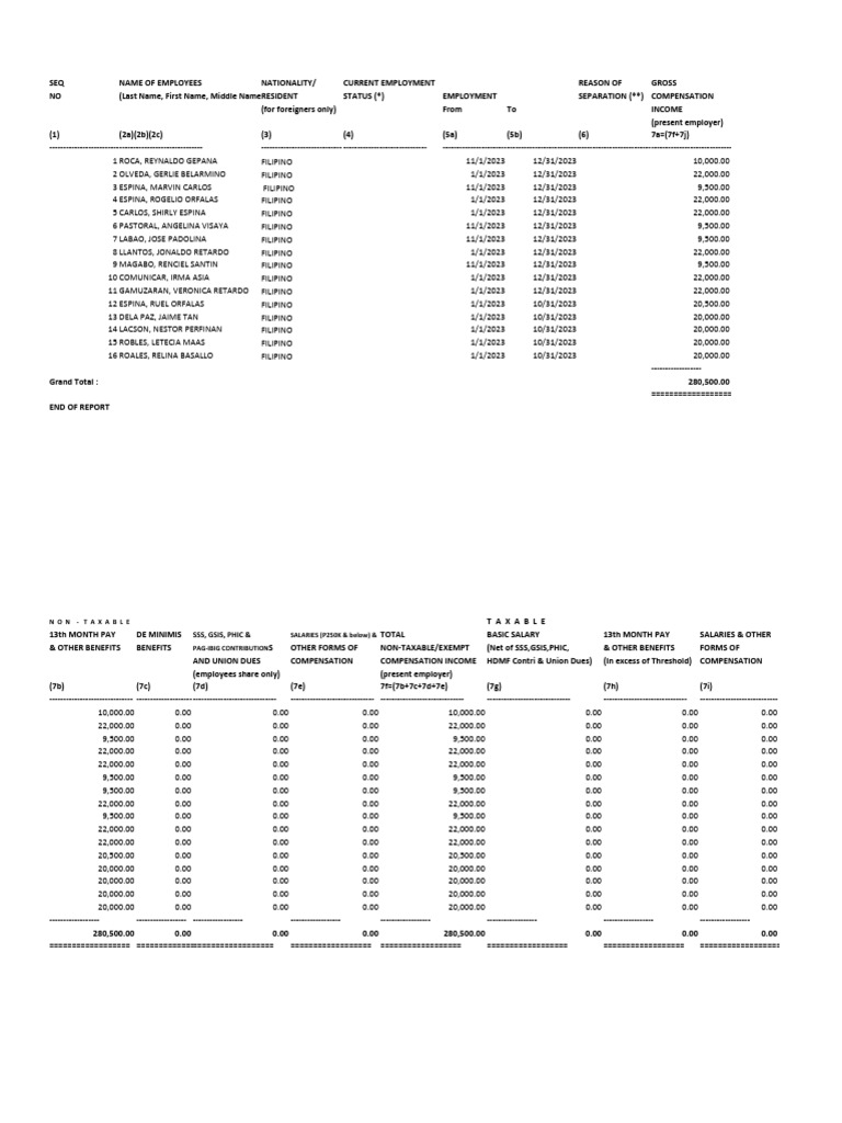 2316-pdf-salary-economies
