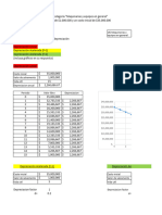 Depreciacion Del Mercado