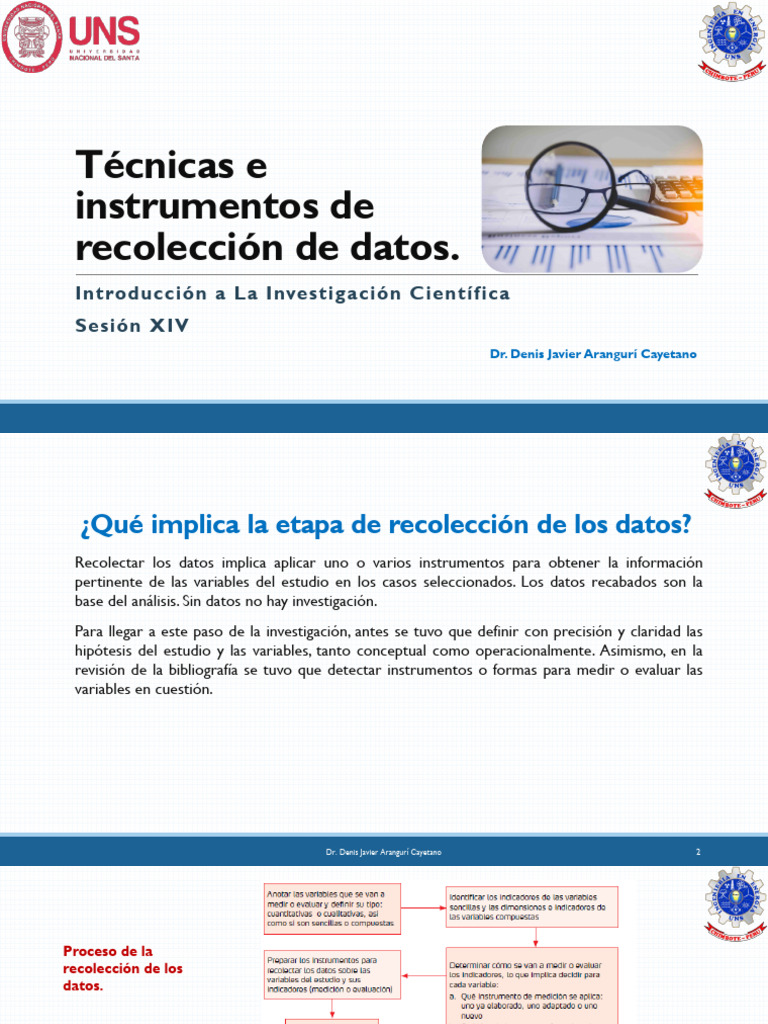 Técnicas de Recolección de Datos en Investigación | PDF | Observación ...