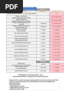 S60 EPA07 Delete Info and Parameters - After Install Instructions