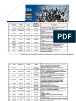Profils Participants Fjafa 2022