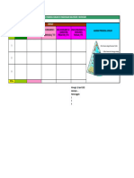 Tabel Praktek Piramida Jumlah